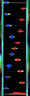 Helix example
