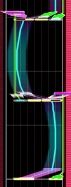 Full sweep example