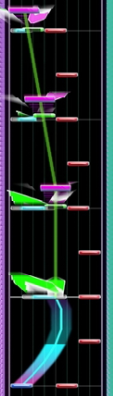 USAO example