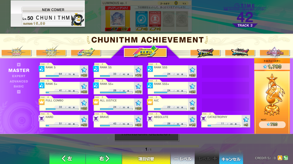 Verse Achievement