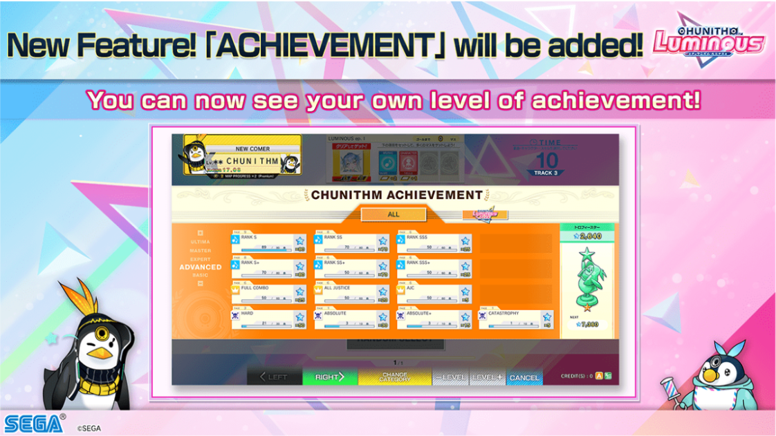 Achievement screen