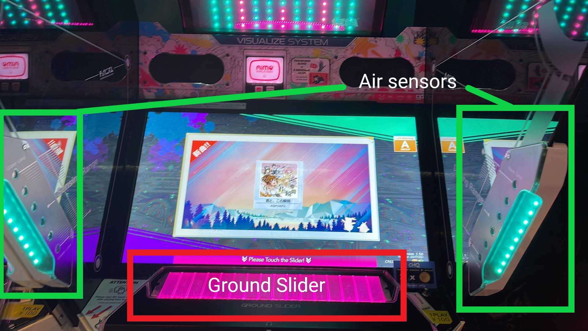 Primary inputs