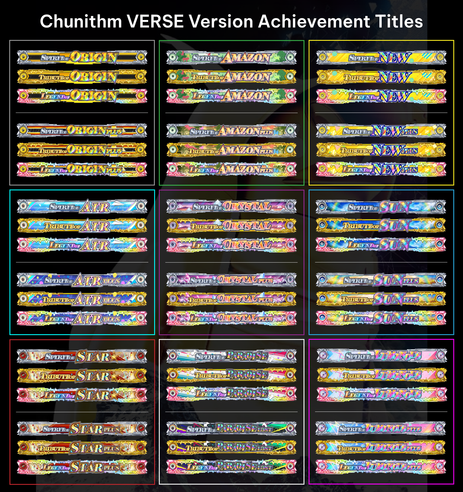 All Version Titles