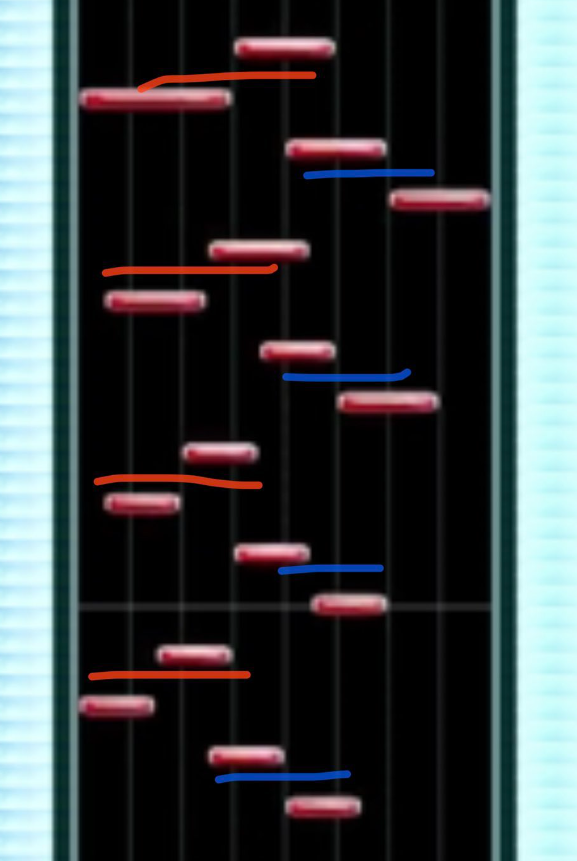 Anmitsu example