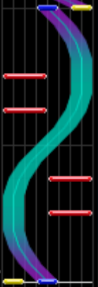 Crosshanding example