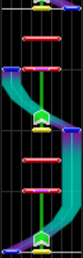 Crosshanding example